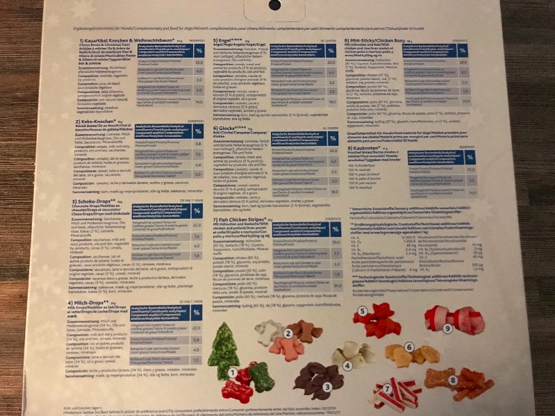 Hunde Adventskalender
